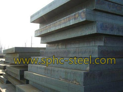 Cold Rolled Automotive Steel S250GD+Z